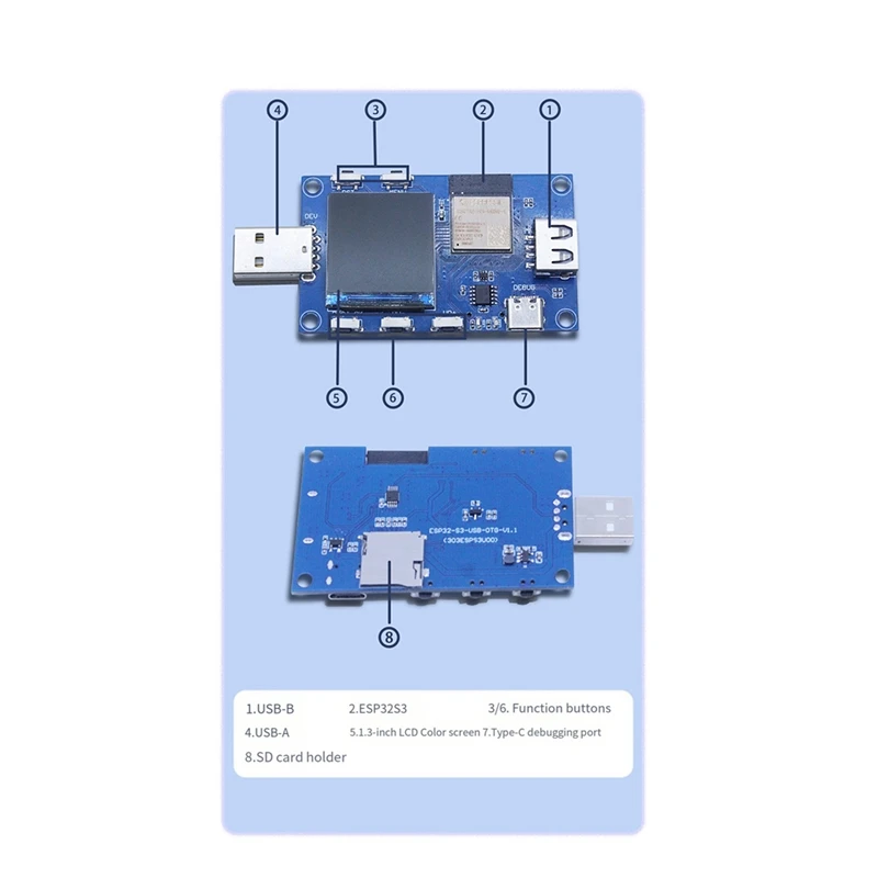 ESP32S3 USB OTG Değerlendirme Test Kartı Wi-Fi ve BLE5.0 Kablosuz İşlevsellik Geliştirme Devre Kartı Modülünü Destekler