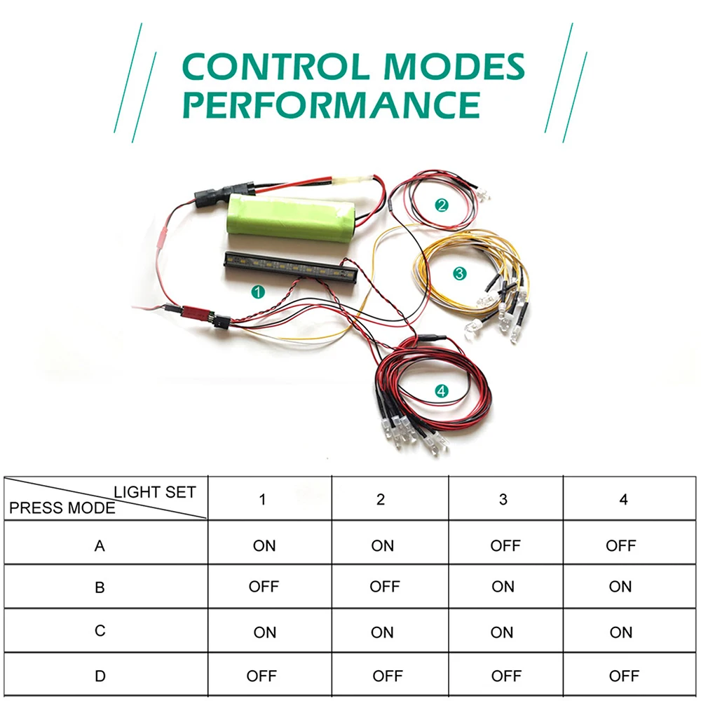 9IMOD 3PCS RC Car 3CH LED Light Control Switch Panel System Lamp Controller Module