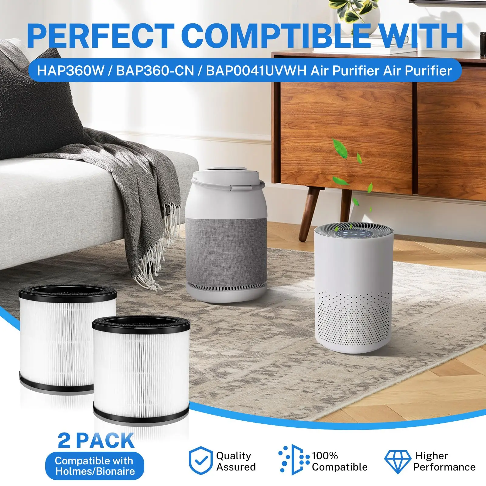 Brightify Air Purifier Filter Activated Carbon Replacement 2PCS True HEPA 360 Purifier For Bionaire Holmes HAP360W  Anti Formald