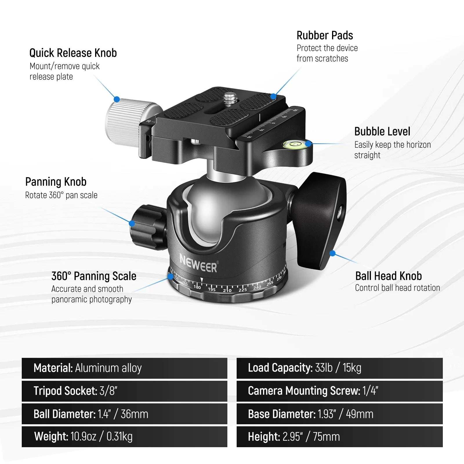 NEEWER GM36 36mm Compact Low Profile Metal Ball Head 360° Panoramic Arca-Type Tripod Head for Travel Landscape Photography