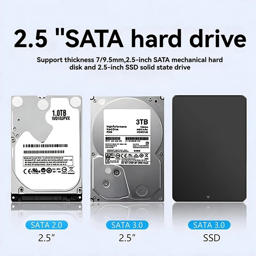 USB3.2 HDD Enclosure 2.5 inch HDD SSD External Hard Drive Case with Display Screen Clear Portable Storage Case for Laptop PC