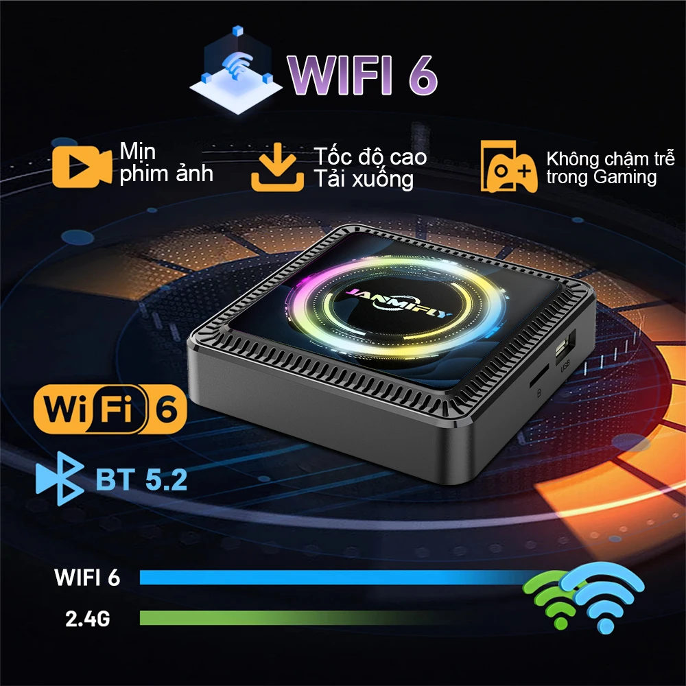 Janmifly Q7S TV Box Android14 Allwinner H313 Octa Core Support 4K 6K Netflix 4GB 128GB WIFI 6 Set Top Box Home Media Player