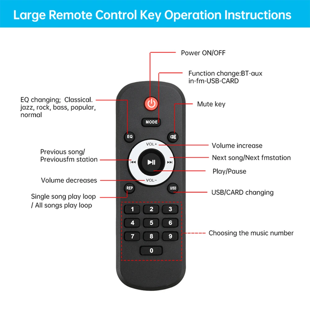 Dc 6-16V Mp3 Bt Decoding Board Audio Decoding Module Bluetooth 5.3 MP3/WMA/WAV/APE/FLAC FM Radio Module with Amplifier