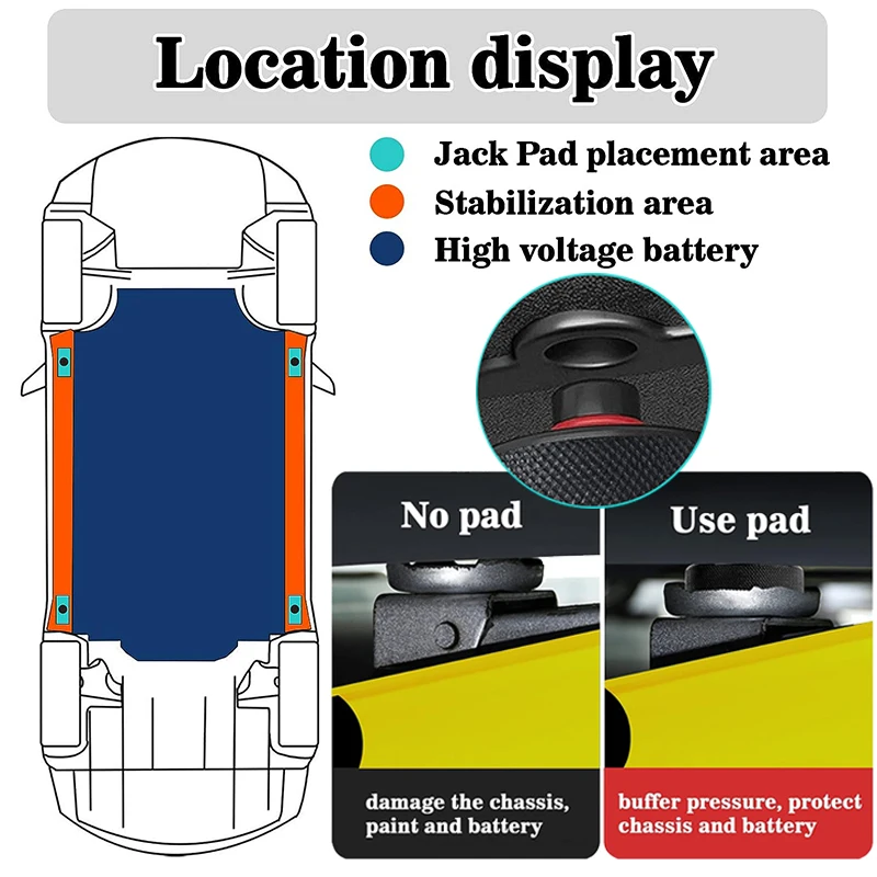 Para Tesla herramienta adaptadora de almohadilla de elevación de goma para Tesla modelo 3/Y/S/X 2017-2024 accesorios herramienta de reparación de