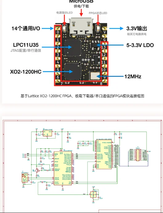 The FPGA development board ultra small Lattice system board  LCMXO2-1200HC-4SG32C MachXO2