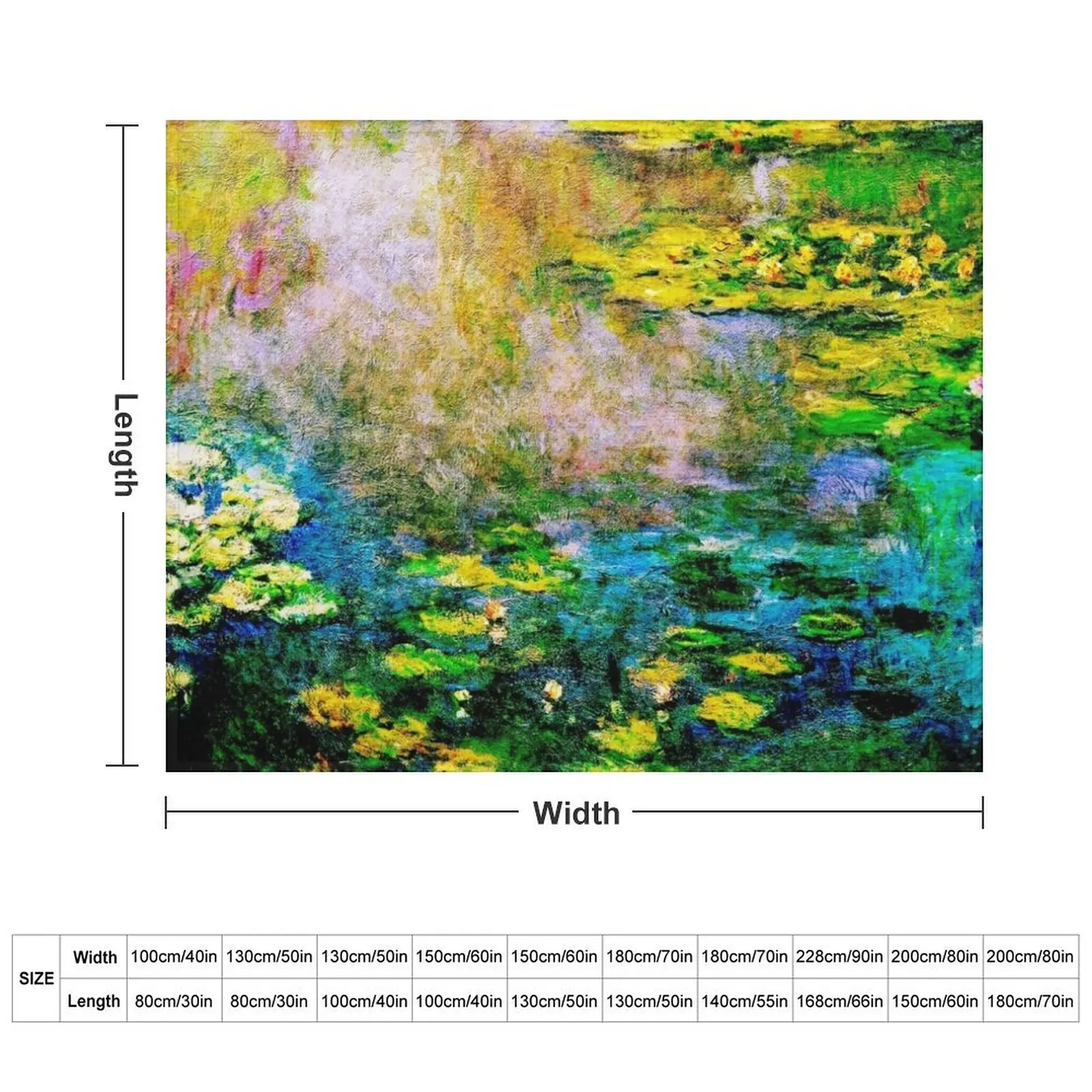 Claude Monet Les Nymph??as Jaunes Yellow-teal Water Lily Garden Throw Blanket Furrys Bed linens Summer Blankets