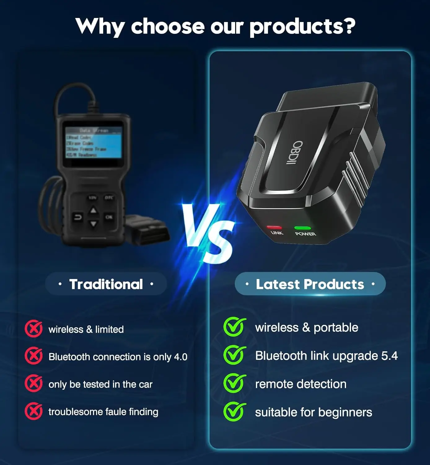 Bluetooth Auto Diagnostic Tool V011 Automotive Fault On-Board Diagnostics for Car OBD2 Scanner