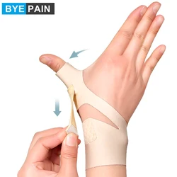 1Pcs Thumb Brace & Wrist Stabilizer Right Left Hand Women & Men, Spica Splint, CMC Thumb Brace with Thumb Support for Arthritis