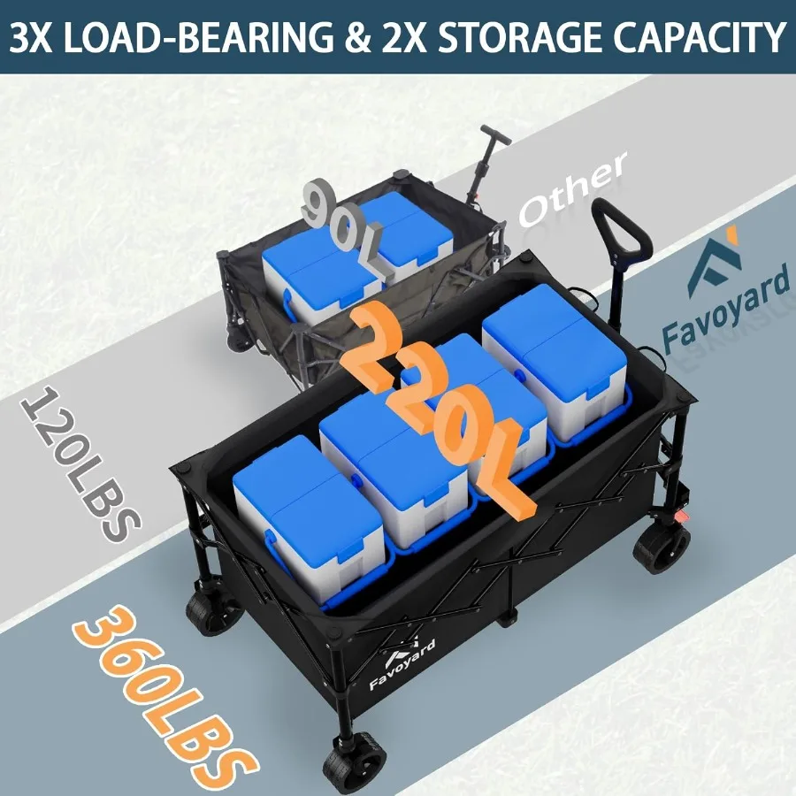 عربات عربات كبيرة جدًا قابلة للطي قابلة للطي بزاوية 360 رطلًا عربات شاطئ شديدة التحمل مع فرامل عجلات كبيرة عربة قابلة للطي محمولة لـ Sh