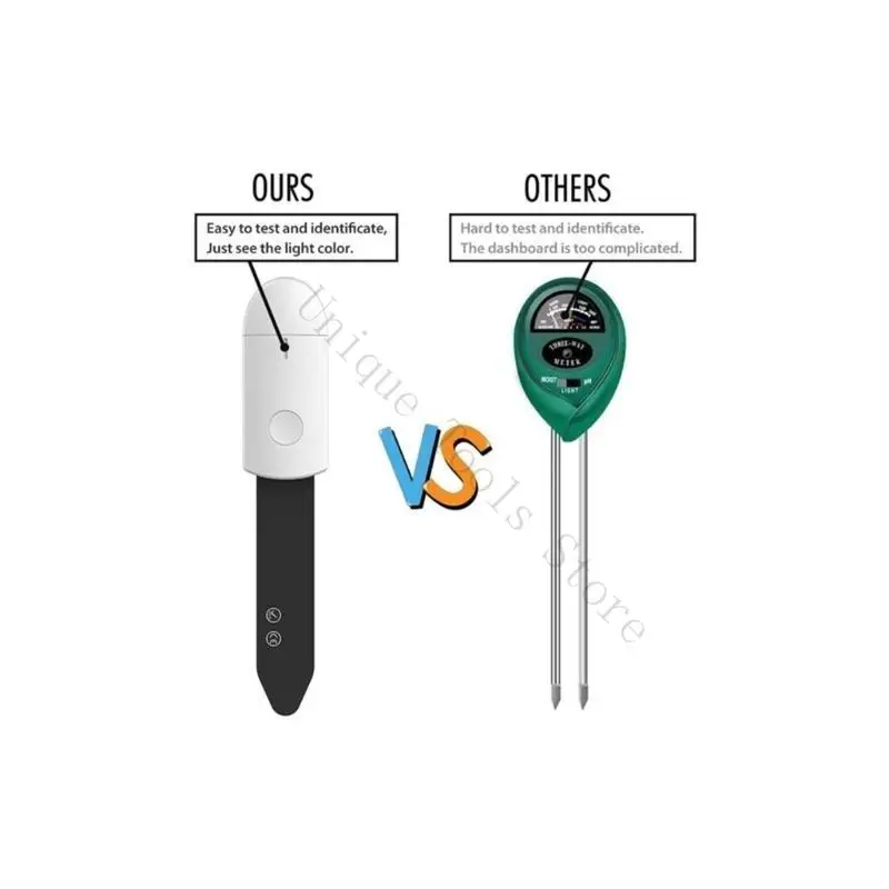 M89A Intelligent for Smart Soil Moisture Plant Flower Monitor Tester Detector Hygrometer for Gardening Planting Home Farm