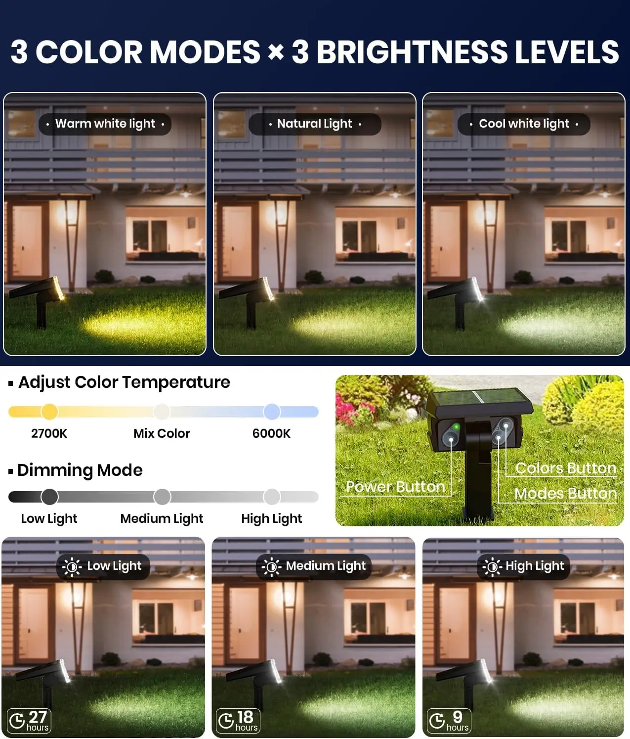 2-Pack Solar Spotlights, Waterproof IP67, 3 Color & Lighting Modes, Adjustable for Pathway/Garden/Yard