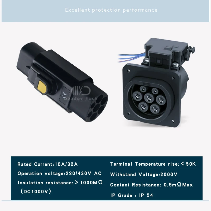 Anti-Drop EV Charger Adapter Type 2 to GBT Plug Adapter 32A 7KW 22KW For Chinese Standard Electric Car