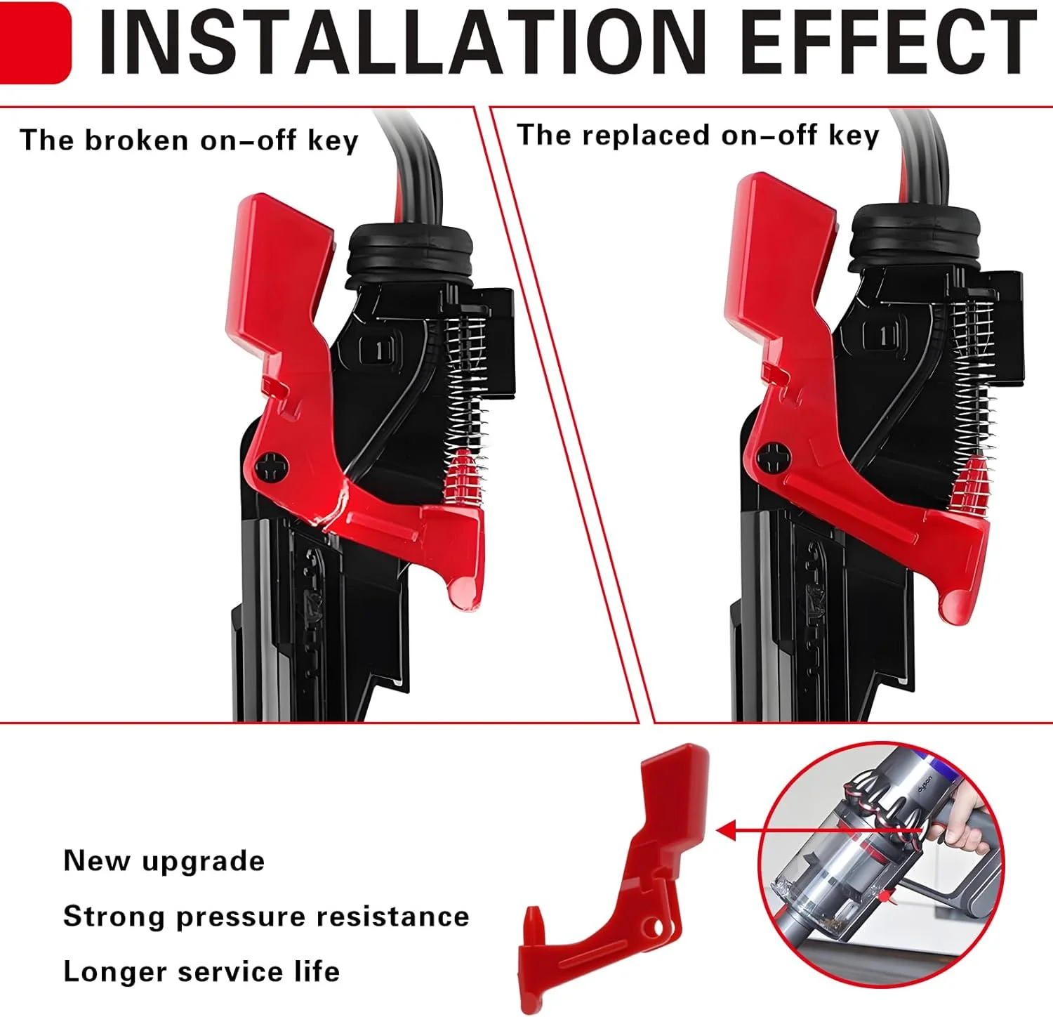 Dyson триггерный замок, кнопка питания, аксессуар для V6 V7 V8 V10 V11 V12 V15, запасная часть для ручного пылесоса