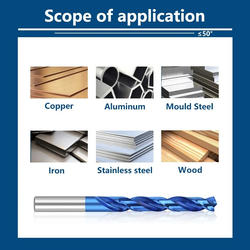 XLilDrill-Foret hélicoïdal entièrement rectifié, acier HSS, M35, 1.0-13mm, hélice de Louvain, projets de trous, outils pour le travail du bois et