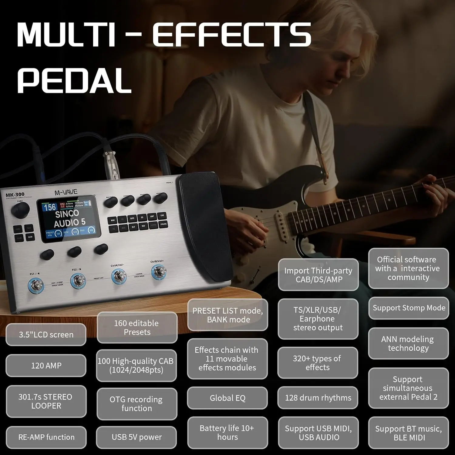Thumbnail 3 - #89 Budget Effects Processors for Smart Shoppers