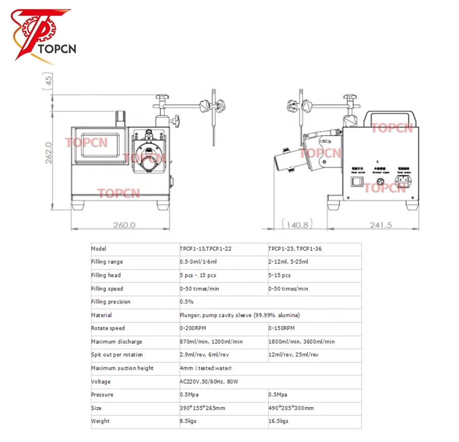 Desktop Small Semi Automatic Ceramic Pump Liquid Filling Machine for Oral Liquid Vials