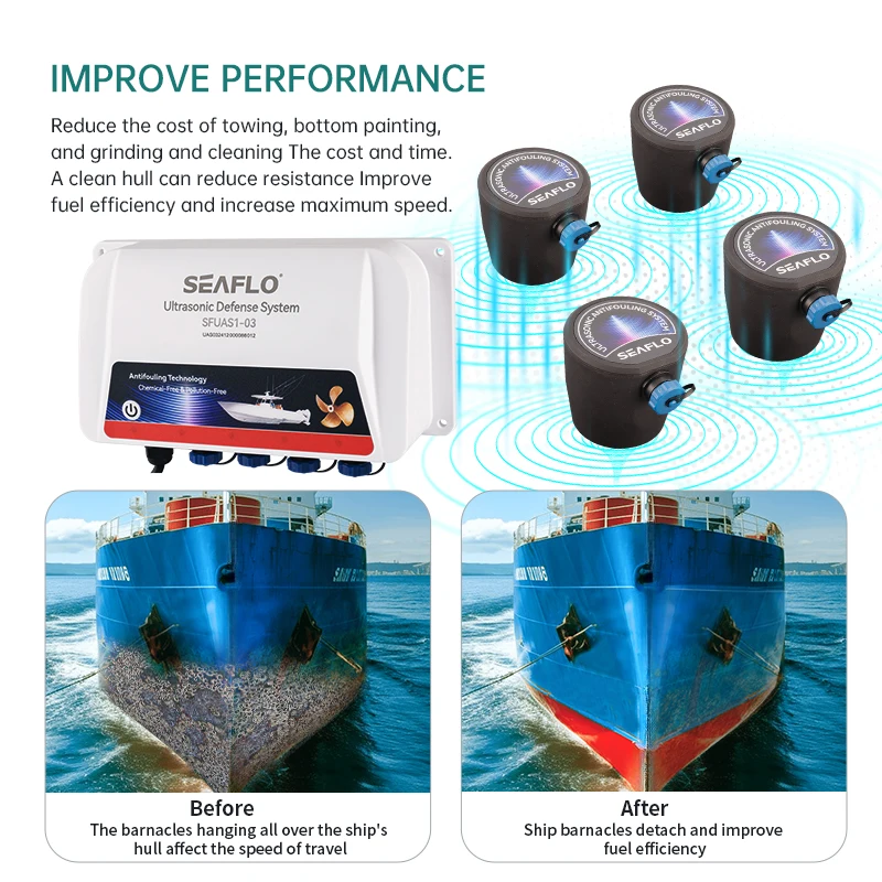SEAFLO Ultrasonic Antifouling System SFUAS1-02 | Boat Hull Cleaner & Marine Barnacle Prevention Device