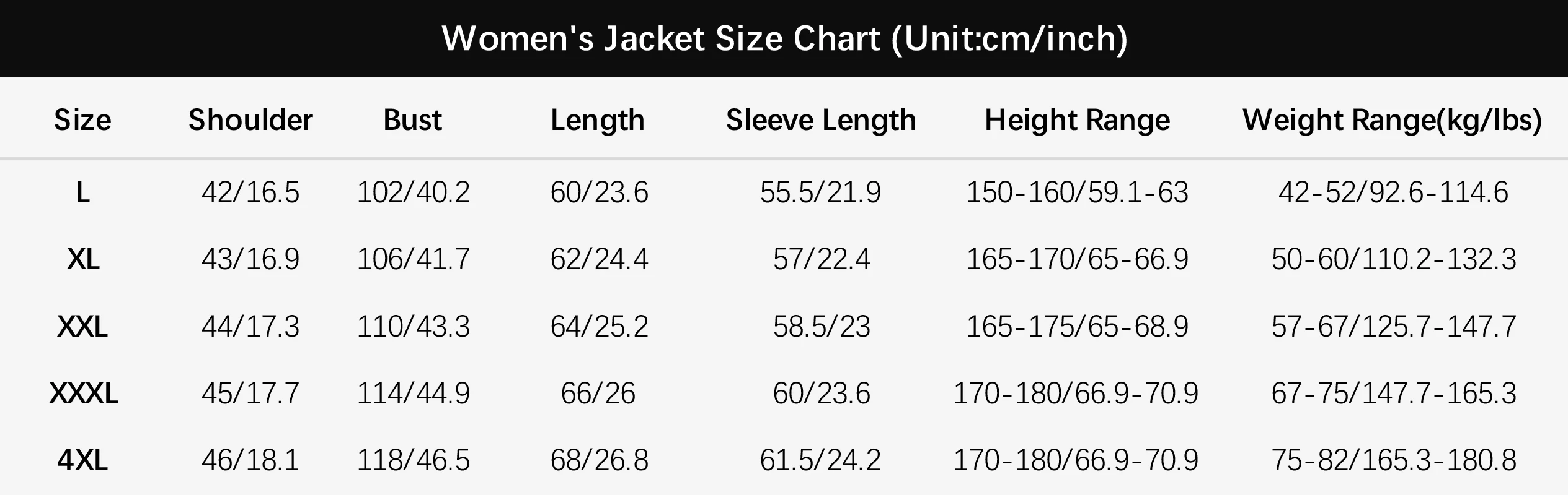 LNGXO Warme Fleecejacke für Damen, wasserdicht, winddicht, Winter-Windjacke, Wandern, Camping, Skifahren, Klettern, Regenmantel, Graphen-Innenseite – Detail 1