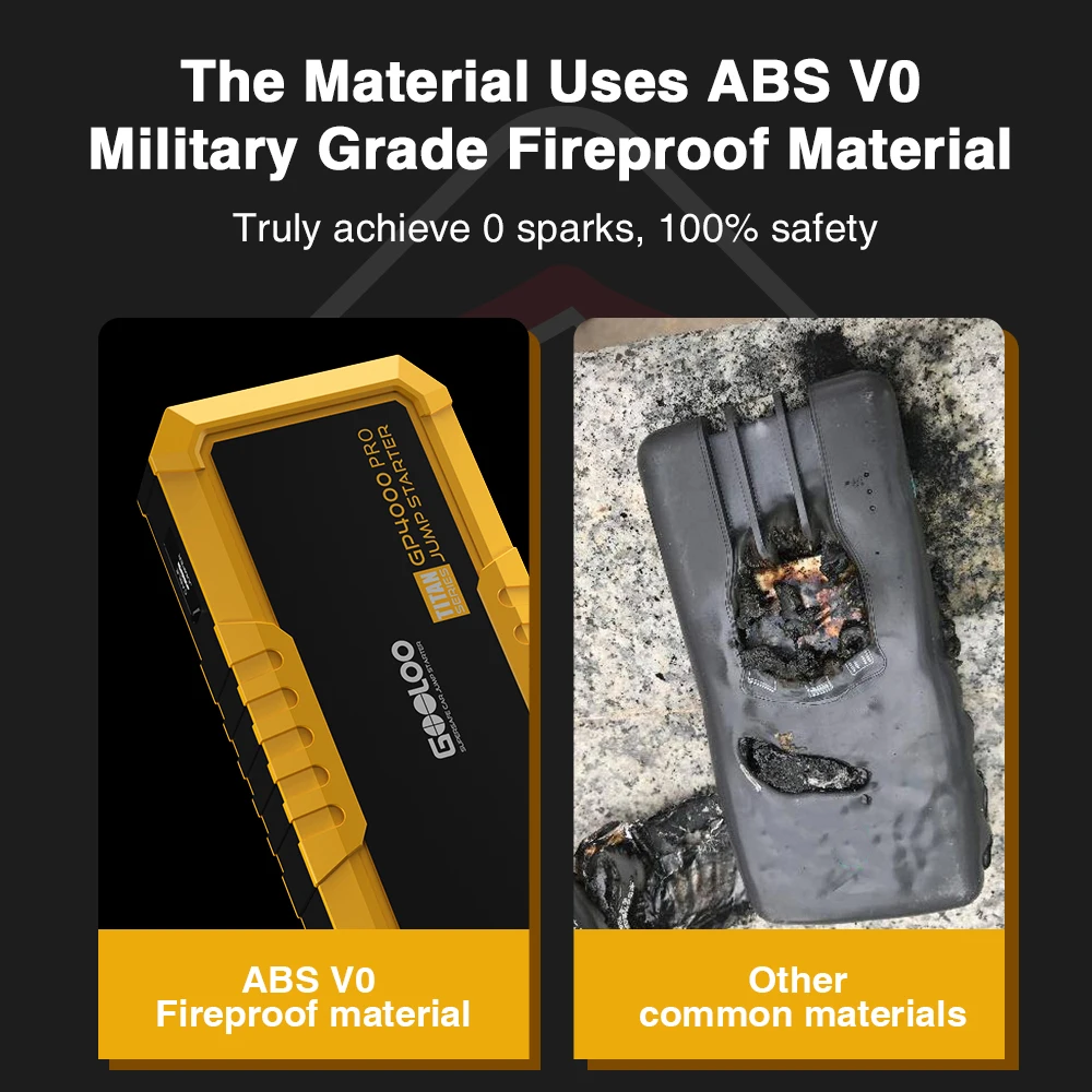 GOOLOO 4000A Start Power Bank 26800mAh Jump Starter Car Booster batteria esterna 12V dispositivo di avviamento per Powerbank Diesel a benzina