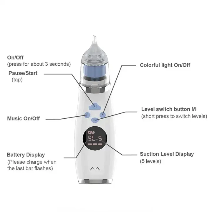 เครื่องดูดจมูกซิลิโคน5โหมดมีเสียงเพลงปลอดภัยสร้างด้วยซิลิโคนไร้สาร BPA