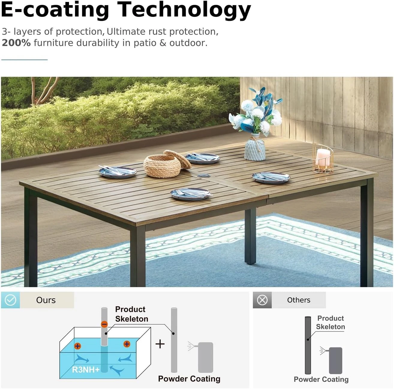 Set da pranzo per Patio da 7 pezzi, Set di sedie da tavolo da esterno per 6, 64 "x 38" tavolo rettangolare in legno con foro per ombrellone, 6 x legno di Acacia