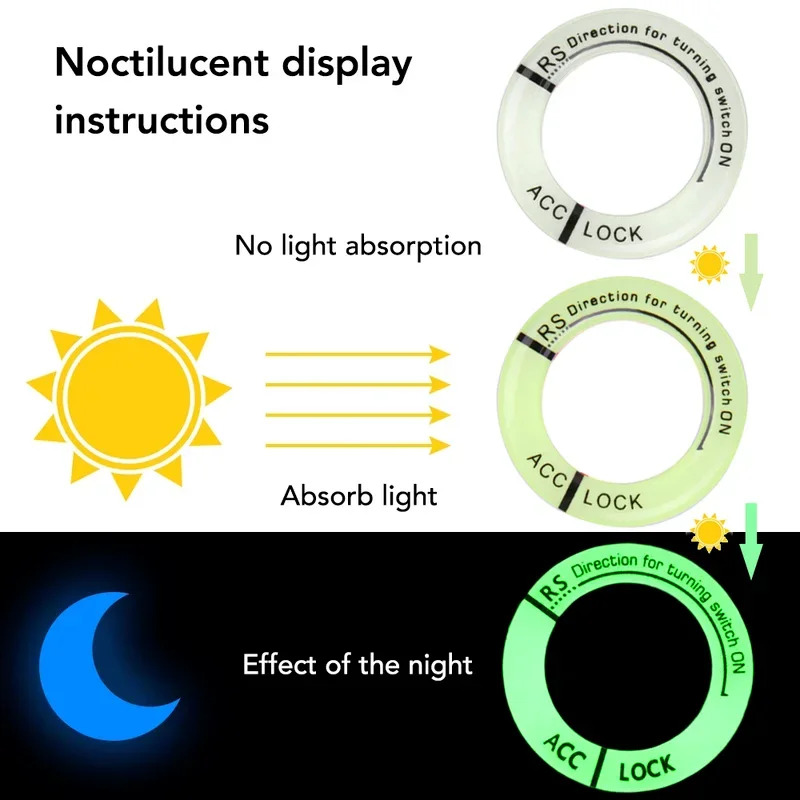 Luminous Ignition Switch Cover Sticker Car Key Switch Glowing Protective Decoration Fluorescent Auto Ignition Key Ring Stickers