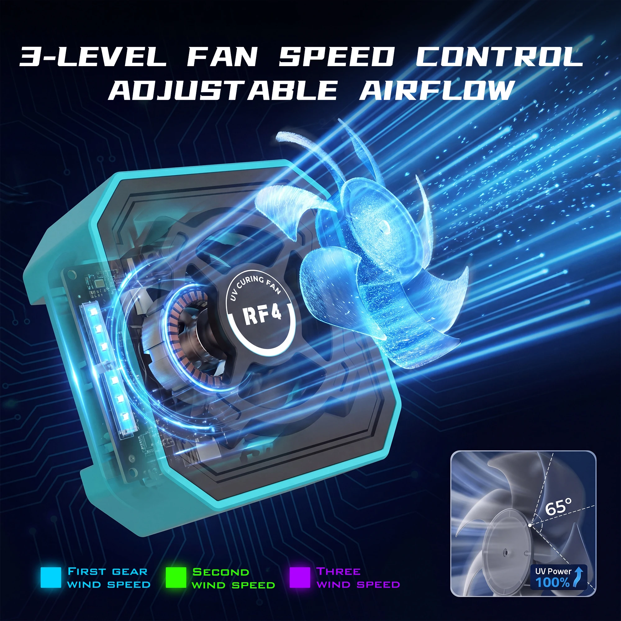 RF4 RF-UFO 3-in-1 UV Curing Cooling Smoke Extraction Station Adjustable Fan for Phone PCB Soldering Workbench