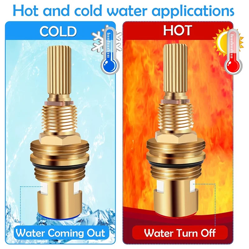 مجموعة استبدال خرطوشة الصمام ABNO-Brass 1-001 & 1-002، خراطيش صنبور واسعة النطاق ساخنة/باردة