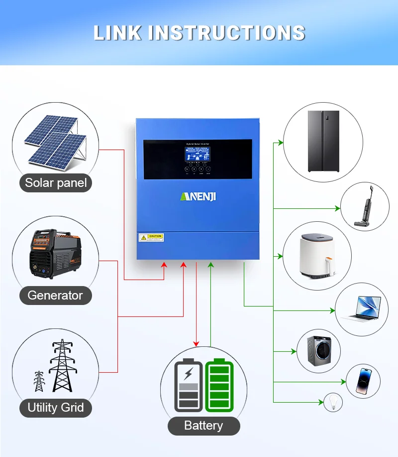 4KW 24V Inverter solare ibrido 230V MPPT Fotovoltaico On/Off Grid Inverter 100A Regolatore di carica solare PV 500V per pannelli solari