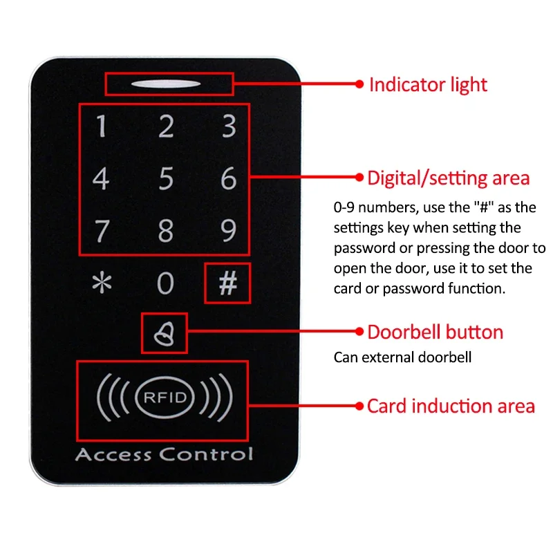 125KHZ RFID Card Access Control System Intercom Device Machine Electronic Door Lock Smart Garage Gate Opener Electric Digital