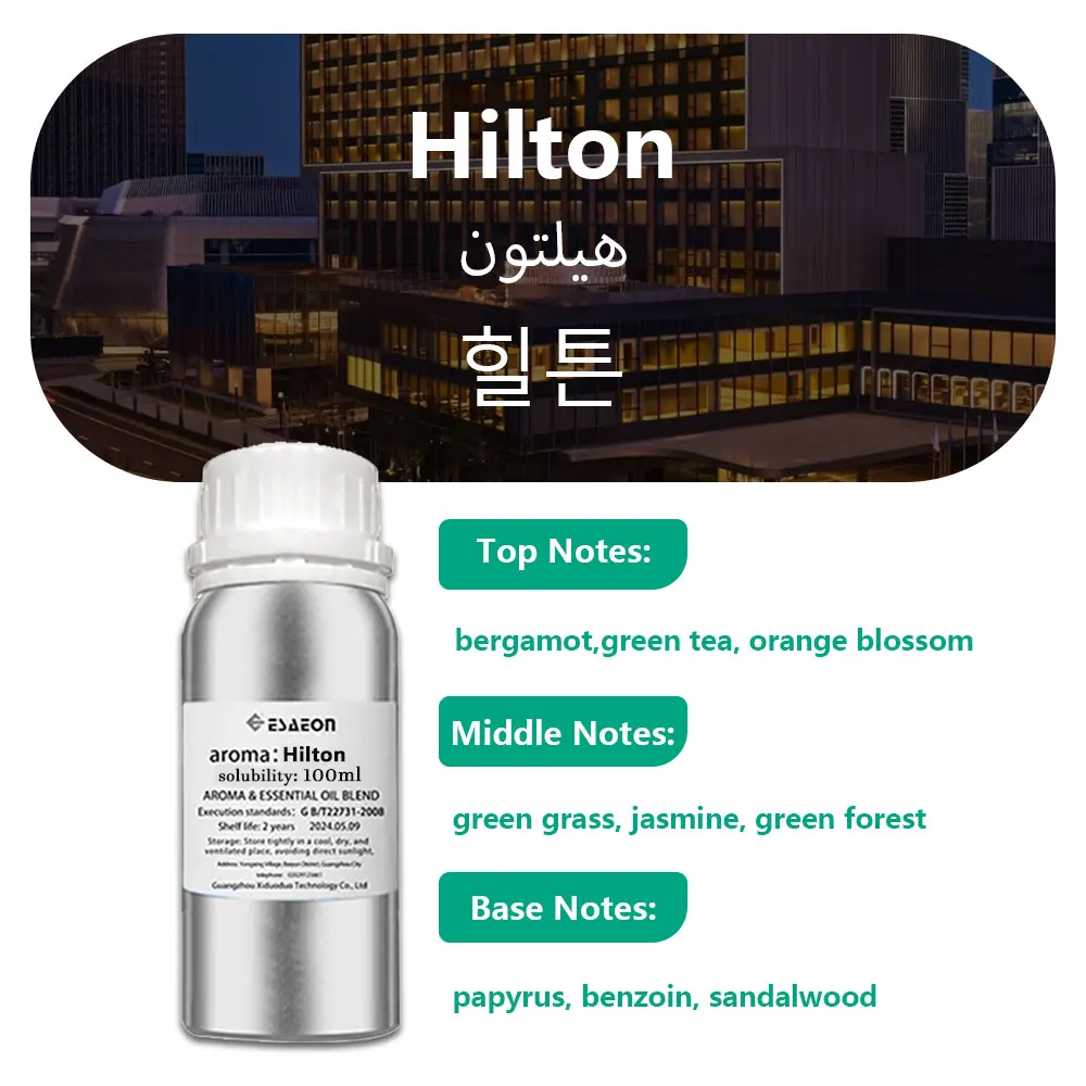 Variant: Hilton