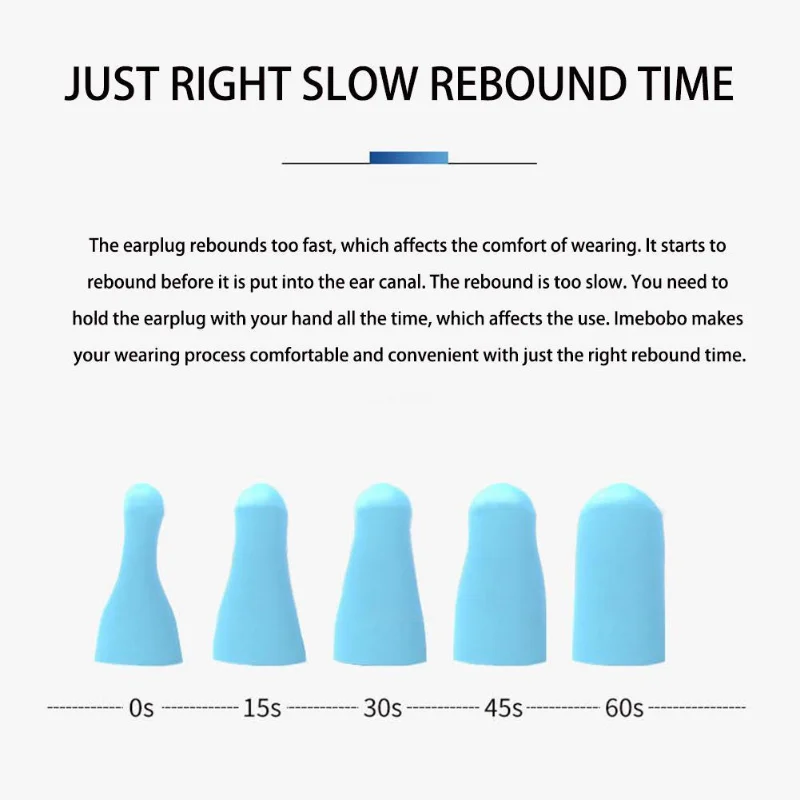 Mini Ear Plugs Soundproof Earplugs For Sleep Special Mute Soft Slow Rebound Anti-Noise Protection Ear Plug For Study Work