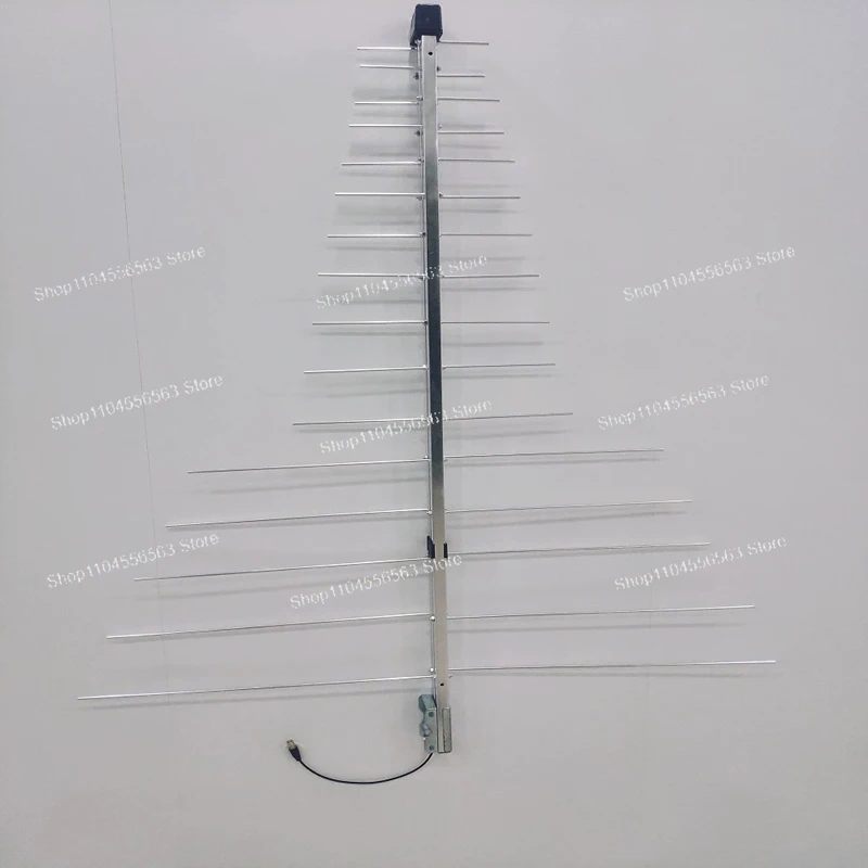 Logarithmic Periodi…