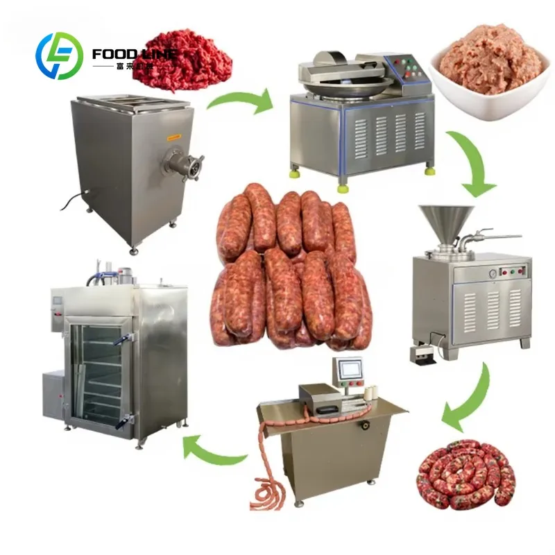 Customized High Efficiency Sausage Making Machine Production Line with Vacuum Filler, Casing System, Cooking