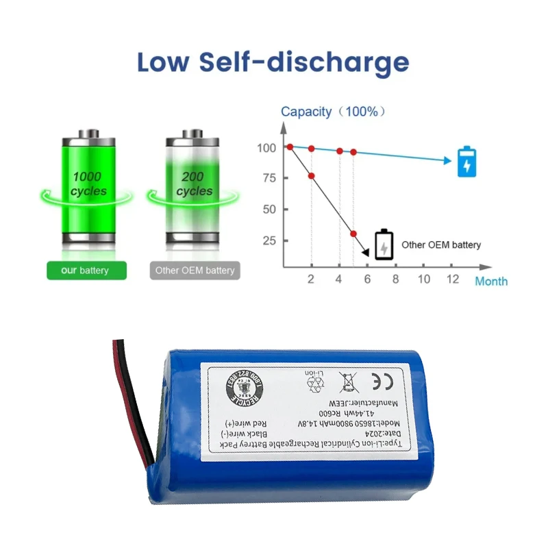 بطارية مكنسة كهربائية أصلية 14.4 فولت لروبوت Dibea V870، Ecovacs Deebot CR130، CEN 540، V780 ILIFE A4 A4s V7 A6 V7s Plus