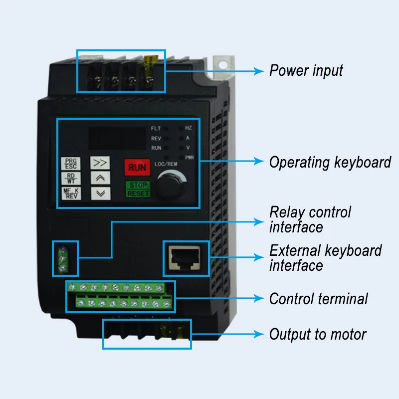 Imagem -04 - Conversor de Frequência com Velocidade Ajustável Drive Boost Vfd Monofásico para 380v Saída de Fases 220v 2.2kw