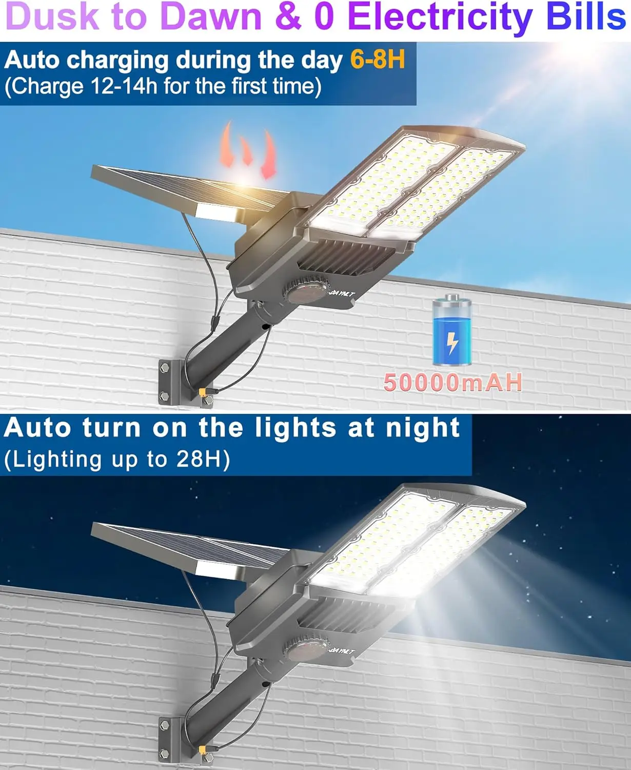 Solar Street Lights Outdoor,6500K 700000LM High Power Solar Parking Lot Lights Commercial Dusk to Dawn, IP67 Waterp