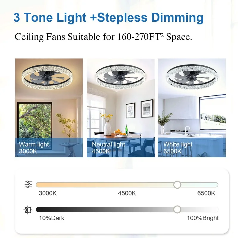 모던 플러시 마운트 천장 선풍기 조명 포함 앱 리모컨 조절 가능 무음 침실 거실 주방 장식 천장 선풍기 램프