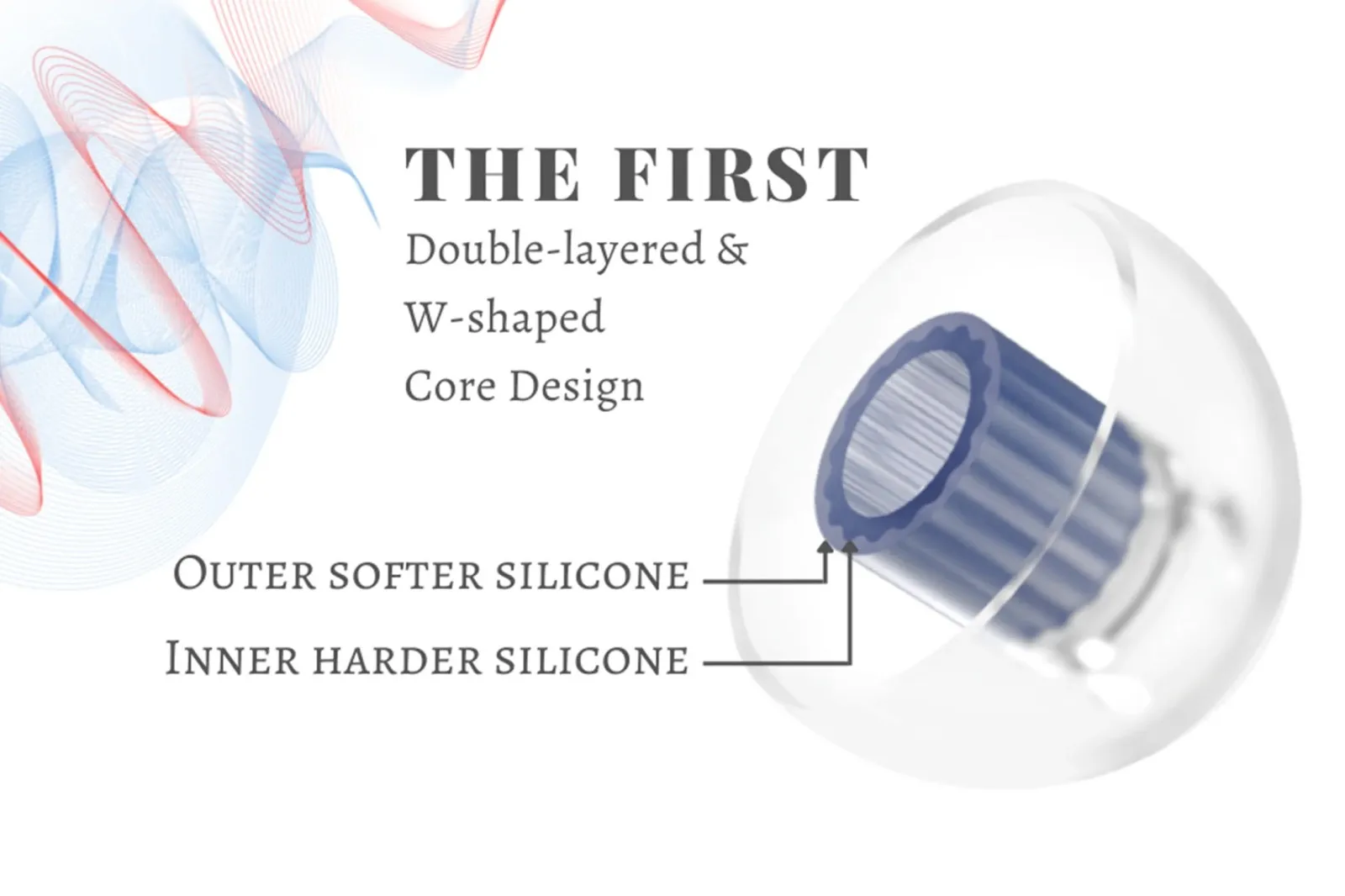 SpinFit W1 pontas de ouvido em forma de W de camada dupla com isolamento de ruído aprimorado e fones de ouvido de conforto superior