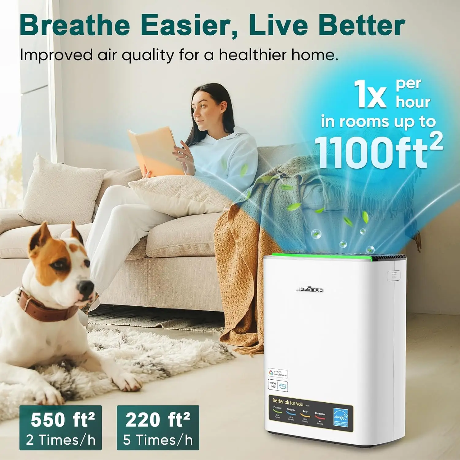 Air Purifiers for Home Large Room Up to 1100ft², HEPA Filter Air purifier Removes 99.97% of Allergens,Dust,Smoke,and Odo