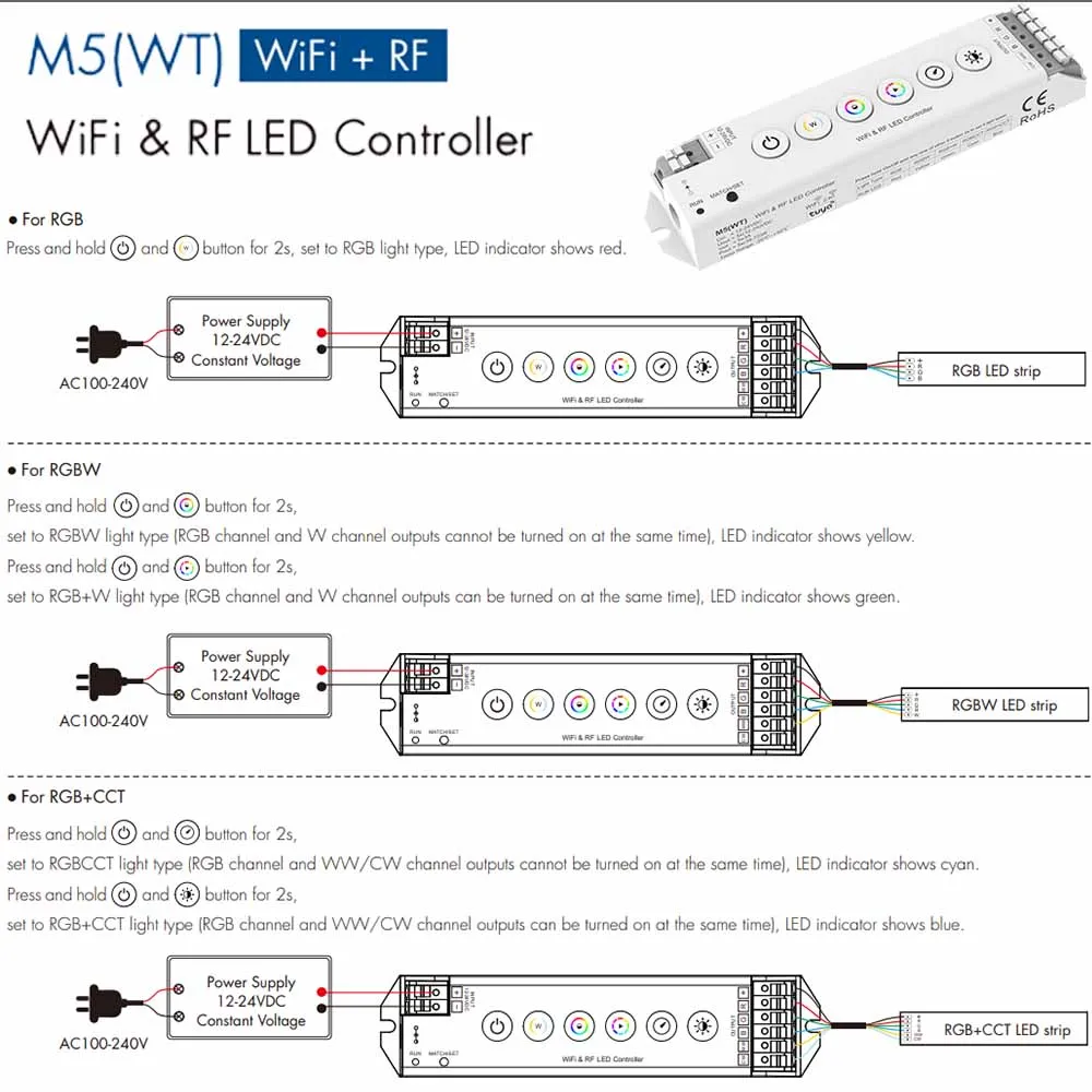 Tuya WiFi LED Controller 6 Button 5-CH DC12-24V RGB/RGBW/RGBCCT Voice Control 10 Dynamic Modes with Remote for Alexa Google Home