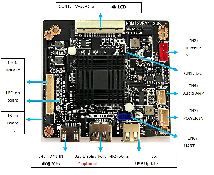 4K UHD LCD Controller Board V by One 51 PIN LVDS 30 PIN MIPI 40 Pin HDM1 DP 3840*2160 Controller Board 4K Display Treiber Board
