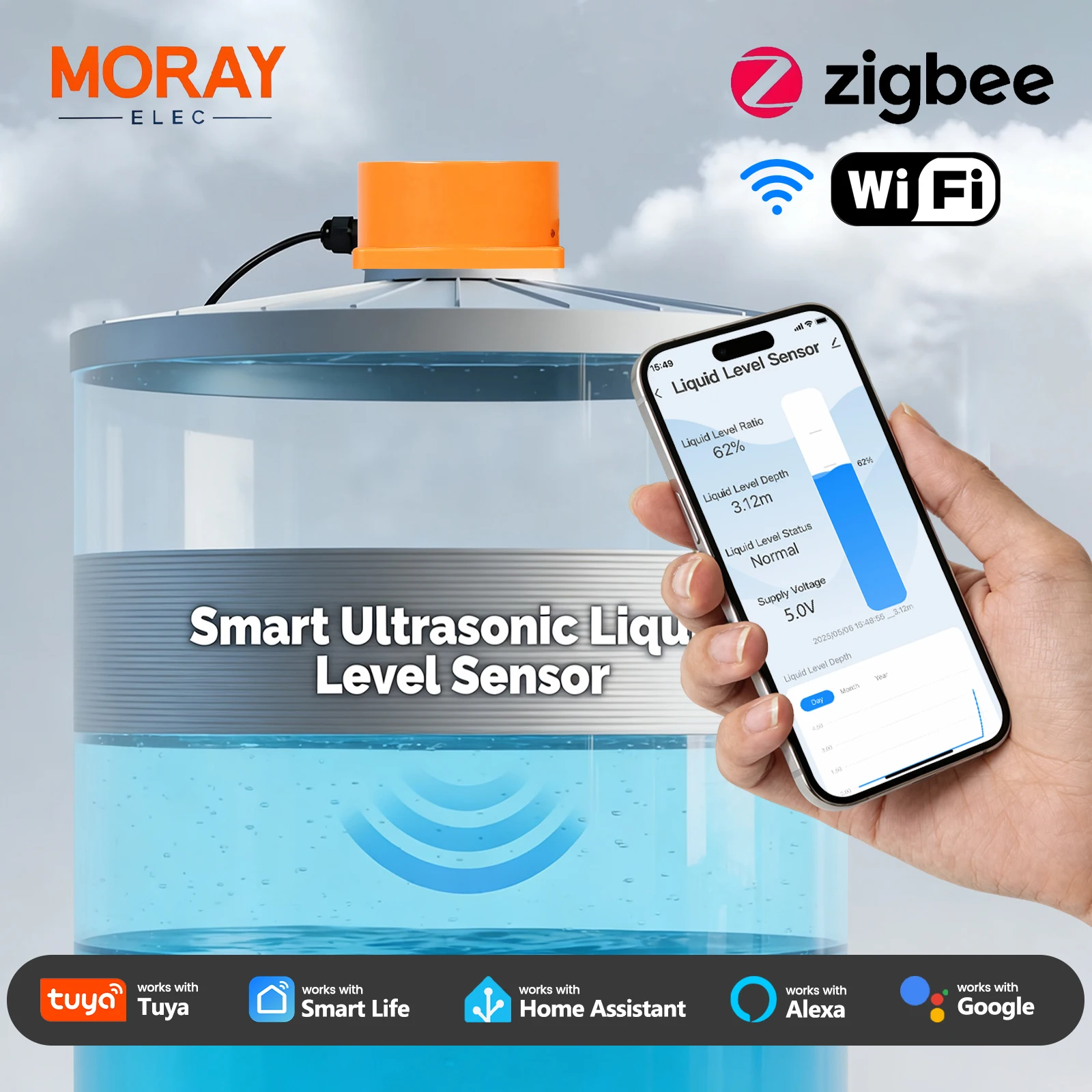 ME201WZ Tuya App Water Level Sensor WiFi Ultrasonic Zigbee High Accuracy  Remote Liquid Level Gauge Water Level Detection