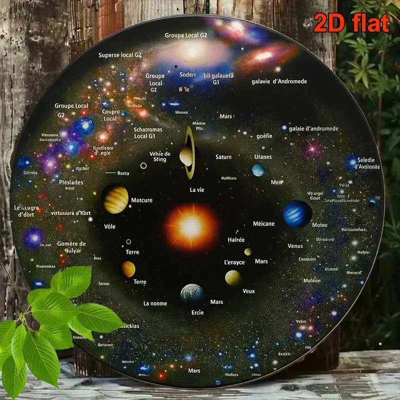 2D Flat Circular Aluminum Sign, Retro Wooden Plaque about Universe Galaxy, Starry Sky Decor Sign, Suitable for Decorating