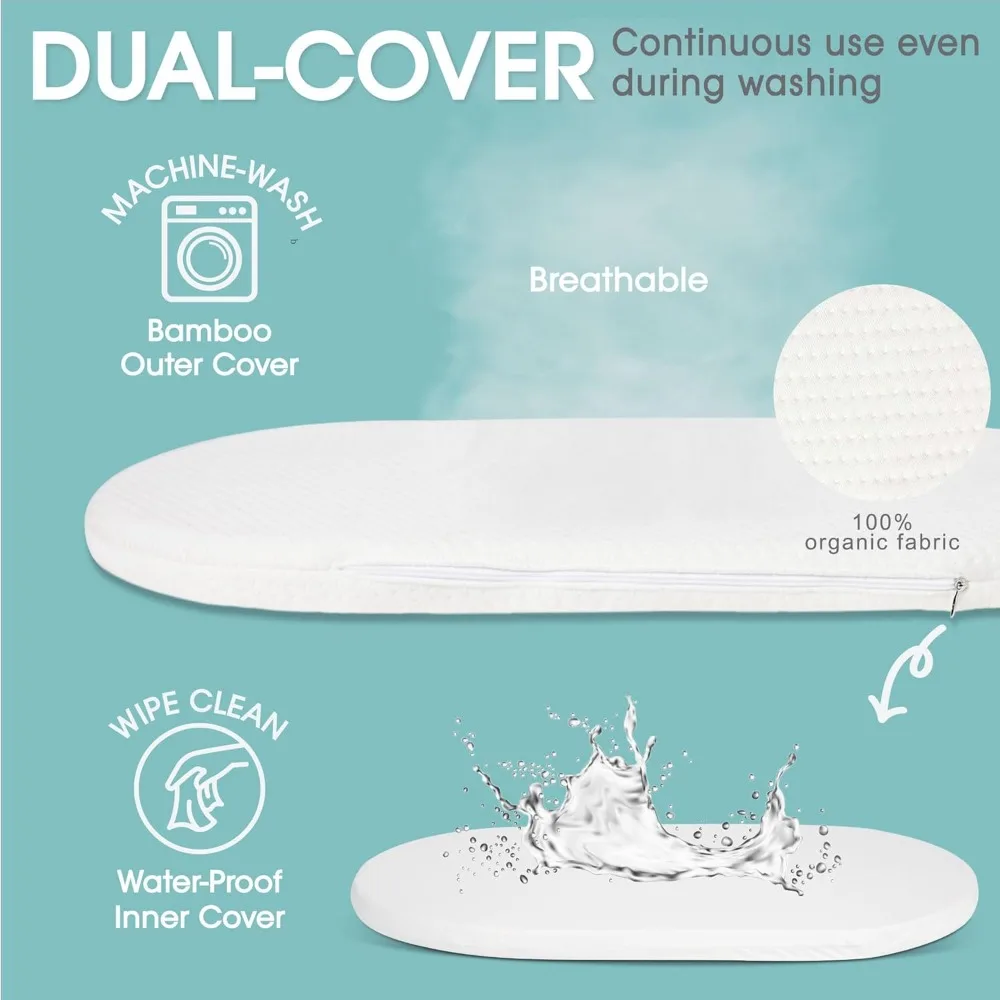 Baby Changing Basket Includes Diaper Caddy - Breathable & Waterproof Dual-Cover, Portable, Changing Pad for Dresser & Changing T