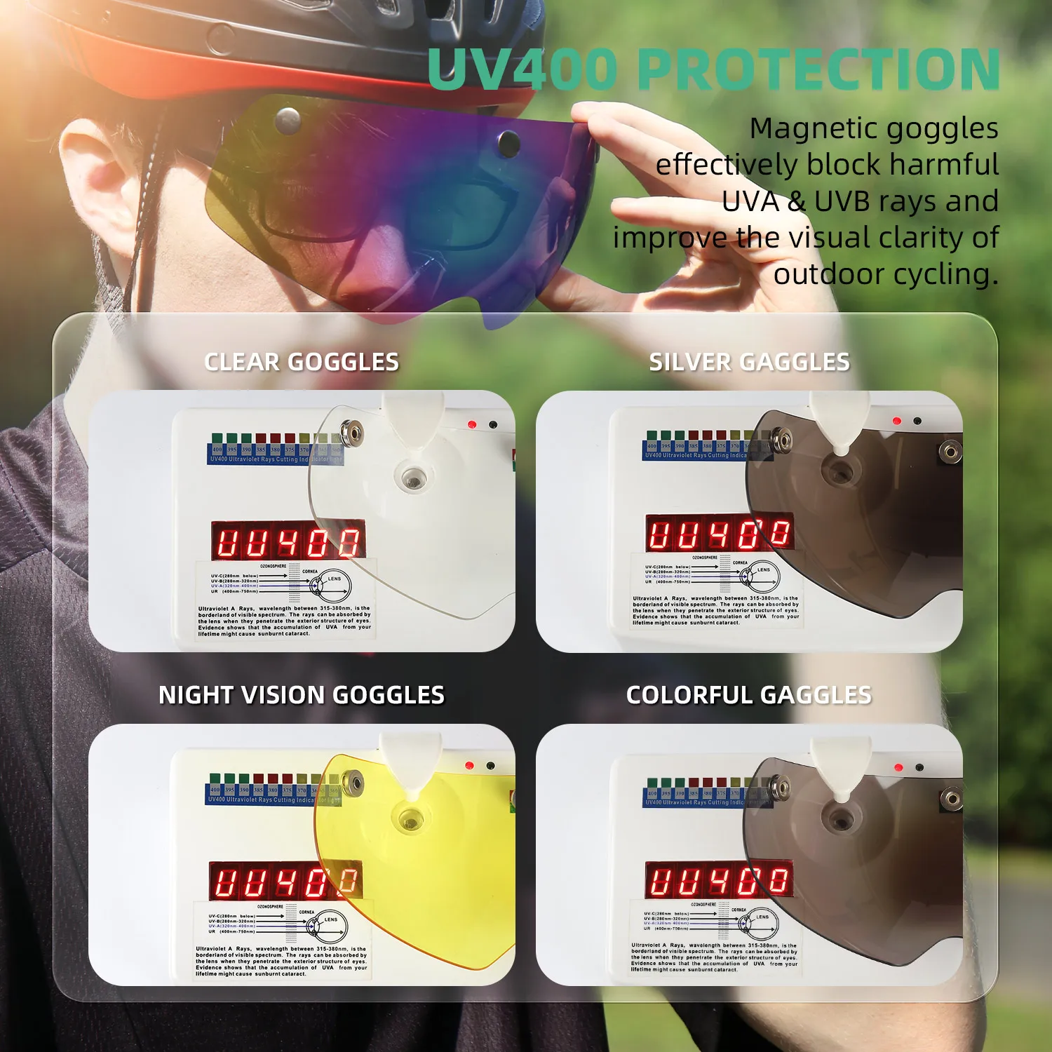 VICTGOAL fietshelm fotochrome lens magnetische lenzen fiets oog gepolariseerde bril UV400 sportbril MTB racefiets accessoires voor mannen