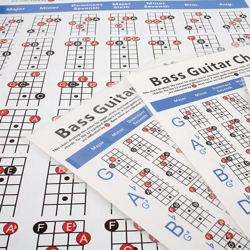 

A74K-Electric Bass Guitar Chord Chart 4 String Guitar Chord Fingering Diagram Exercise Diagram
