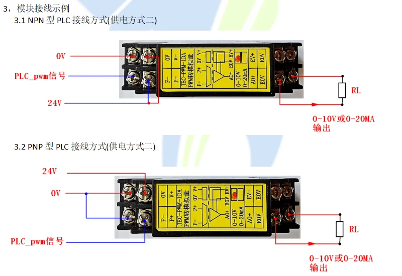 PWM do 0-10V PWM do 0-20mA PWM do 0-5V PWN do 4-10mA Moduł Moduł analogowy