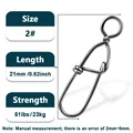 Size 2   21mm  23kg