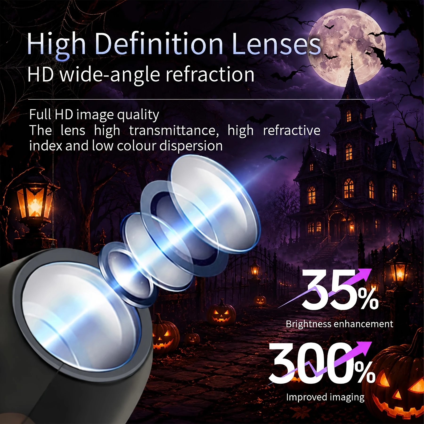 Halloween USB LED Projection Lamp,3/6pcs Patterns Light Ghost,Witch,Skeleton,Halloween Atmosphere Light Festive Decoration